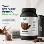 Muscle Whey Protein Blend — Chocolate, 525g