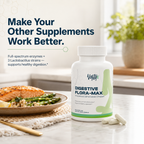 Digestive Enzyme Pro Blend — Makzyme-Pro + Lactobacillus + Bromelain + Papain · 60 Capsules