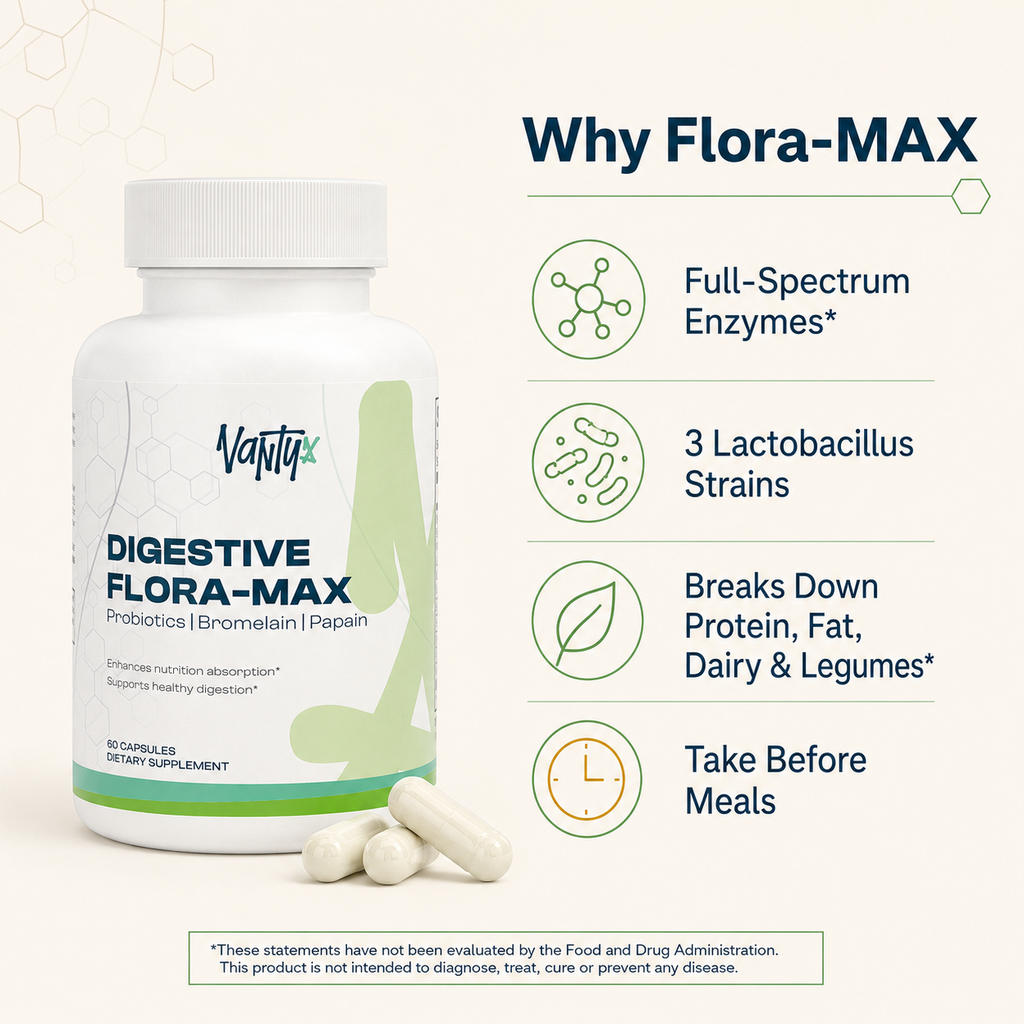 Digestive Enzyme Pro Blend — Makzyme-Pro + Lactobacillus + Bromelain + Papain · 60 Capsules