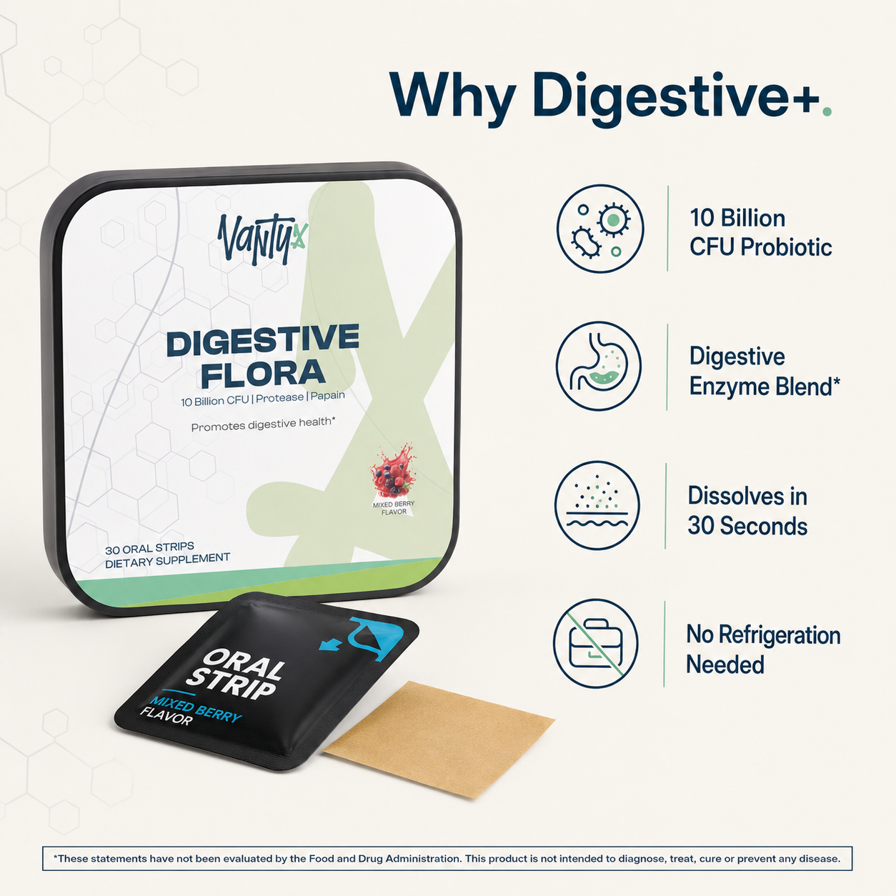 Digestive Flora-MAX Gut Health Strips Vantyx — 10 Billion CFU Bacillus Coagulans + Enzyme Blend · 30 Mixed Berry Oral Strips