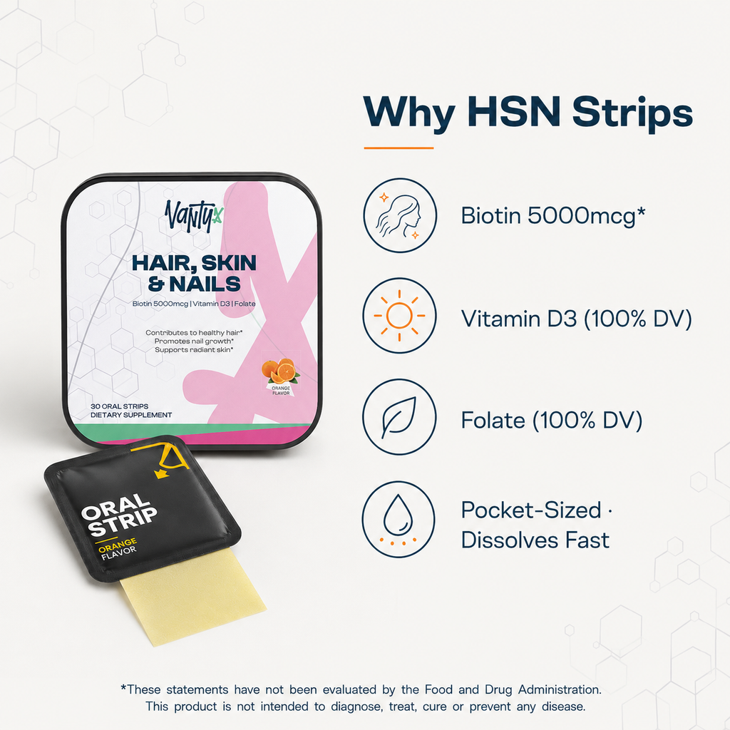 Hair, Skin & Nails Strips Vantyx — Biotin 5000mcg + Vitamin D3 + Folate · 30 Orange Oral Strips