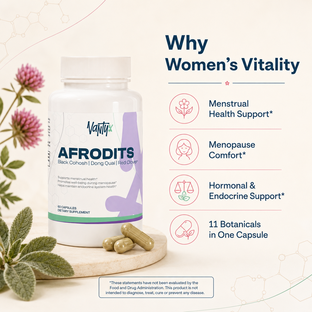 Vantyx Afrodits — Black Cohosh, Dong Quai, Red Clover & Chasteberry Blend · 60 Capsules