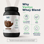 Muscle Whey Protein Blend — Chocolate, 525g