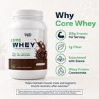 Core Whey Protein Concentrate — Chocolate, 839g