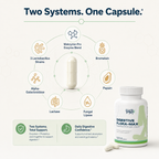 Digestive Enzyme Pro Blend — Makzyme-Pro + Lactobacillus + Bromelain + Papain · 60 Capsules