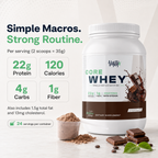 Core Whey Protein Concentrate — Chocolate, 839g