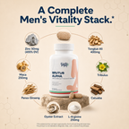 Brutus Alpha Vantyx — Men's Vitality Tablets with Tongkat Ali, Maca, Tribulus & Zinc · 60 Tablets