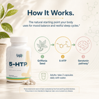 5-HTP 200mg Vantyx — Apoyo para el Ánimo y el Sueño de Griffonia simplicifolia · 60 Cápsulas Vegetarianas