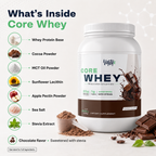 Core Whey Protein Concentrate — Chocolate, 839g