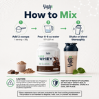 Core Whey Protein Concentrate — Chocolate, 839g