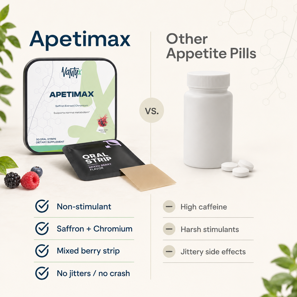 Apetimax — Appetite Balance & Weight Support Strips · 30 Mixed Berry