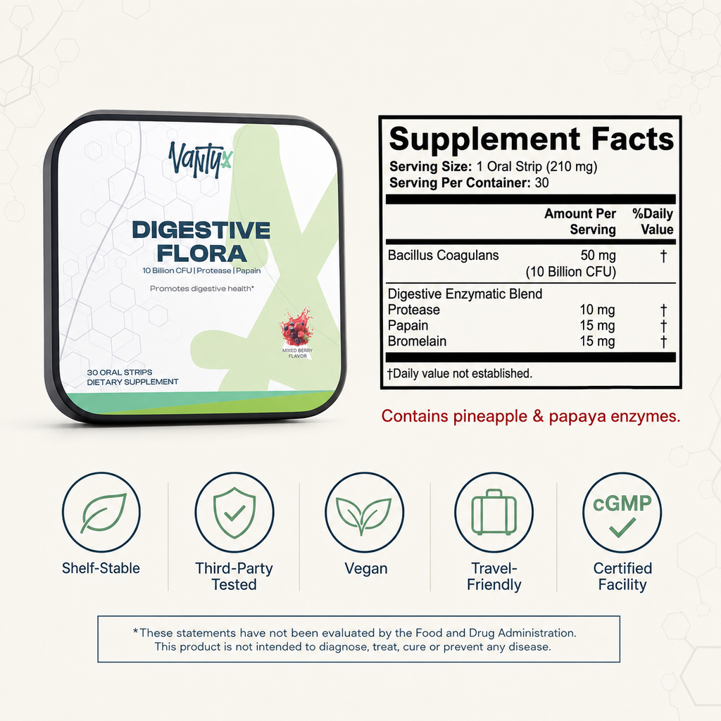 Digestive Flora-MAX Gut Health Strips Vantyx — 10 Billion CFU Bacillus Coagulans + Enzyme Blend · 30 Mixed Berry Oral Strips
