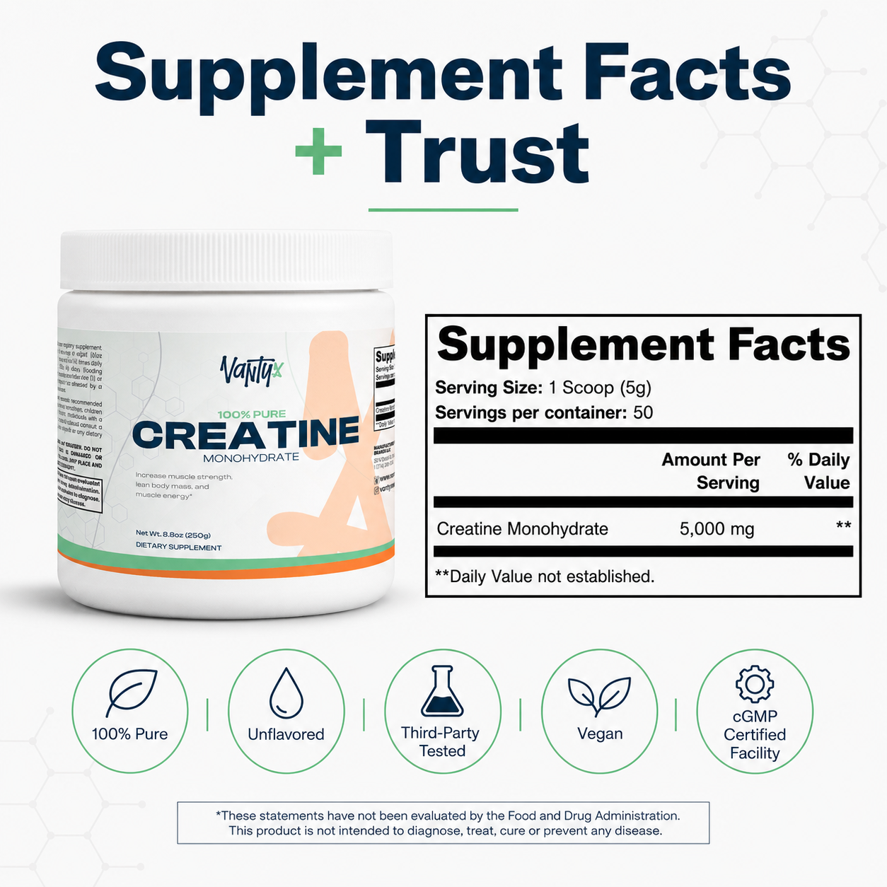 Creatine Monohydrate 100% Pure Vantyx — 5g per Scoop · 250g (50 Servings) · Unflavored