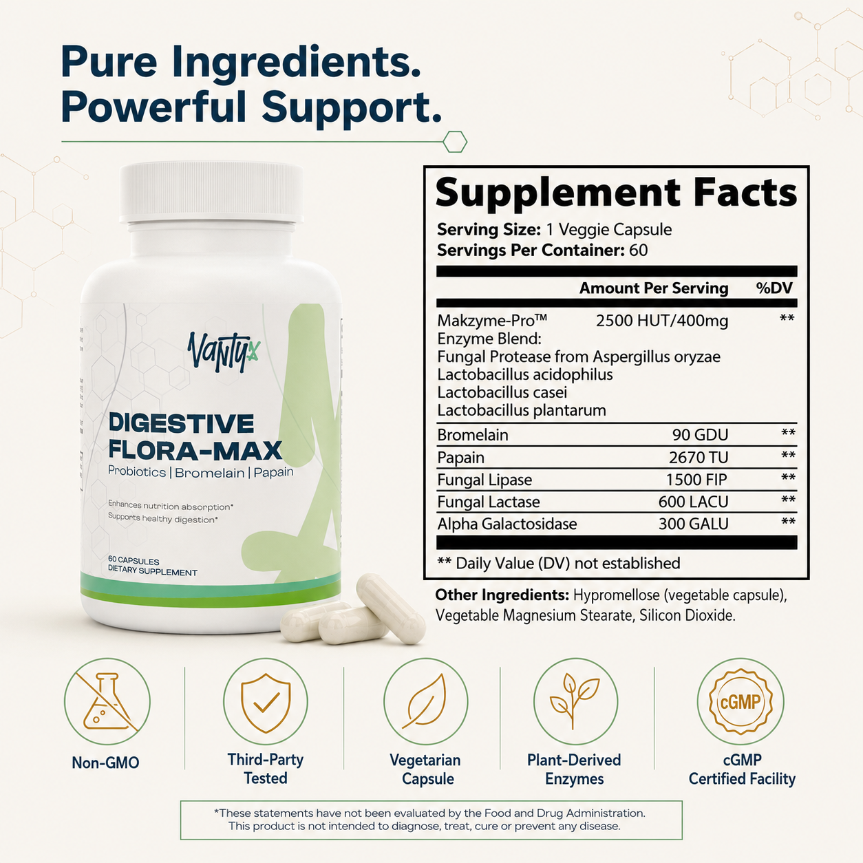 Digestive Enzyme Pro Blend — Makzyme-Pro + Lactobacillus + Bromelain + Papain · 60 Capsules